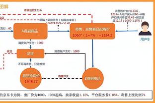 甜瓜：早建议利拉德离队&他和掘金的我处境一样 忠诚会害死我们